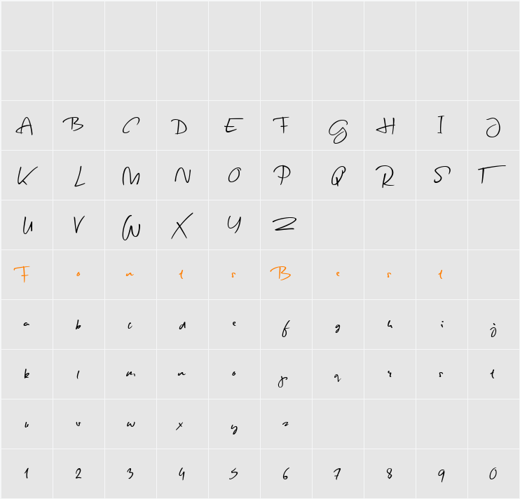Spring Script Character Map