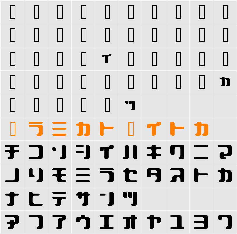 EOPla￿a Character Map