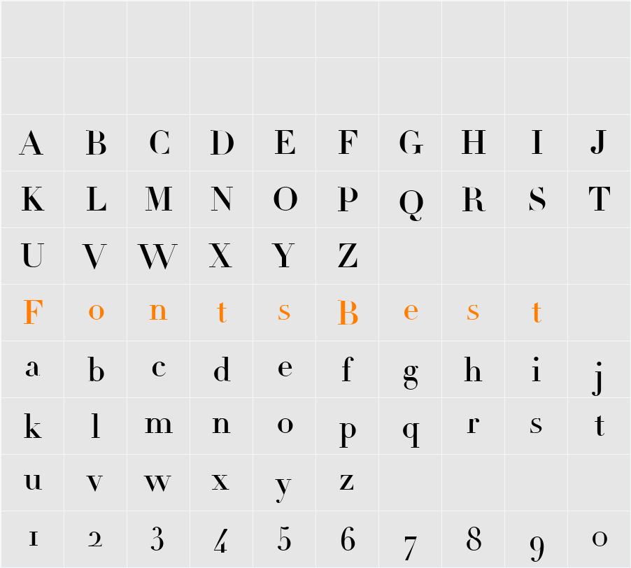Linotype Didot Character Map