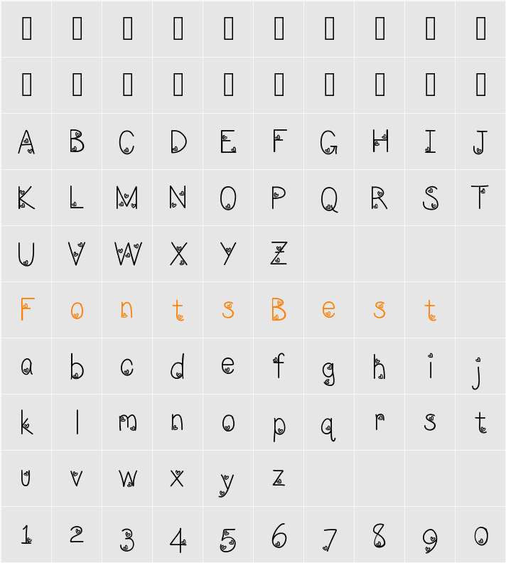LoveNessThree Character Map