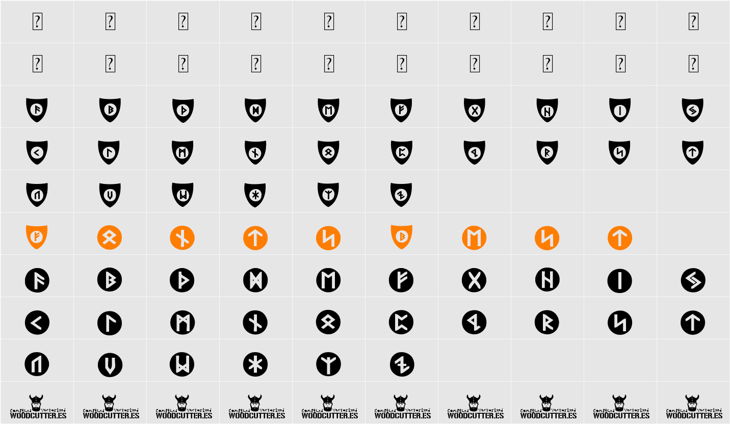 Viking Runes Shields Character Map