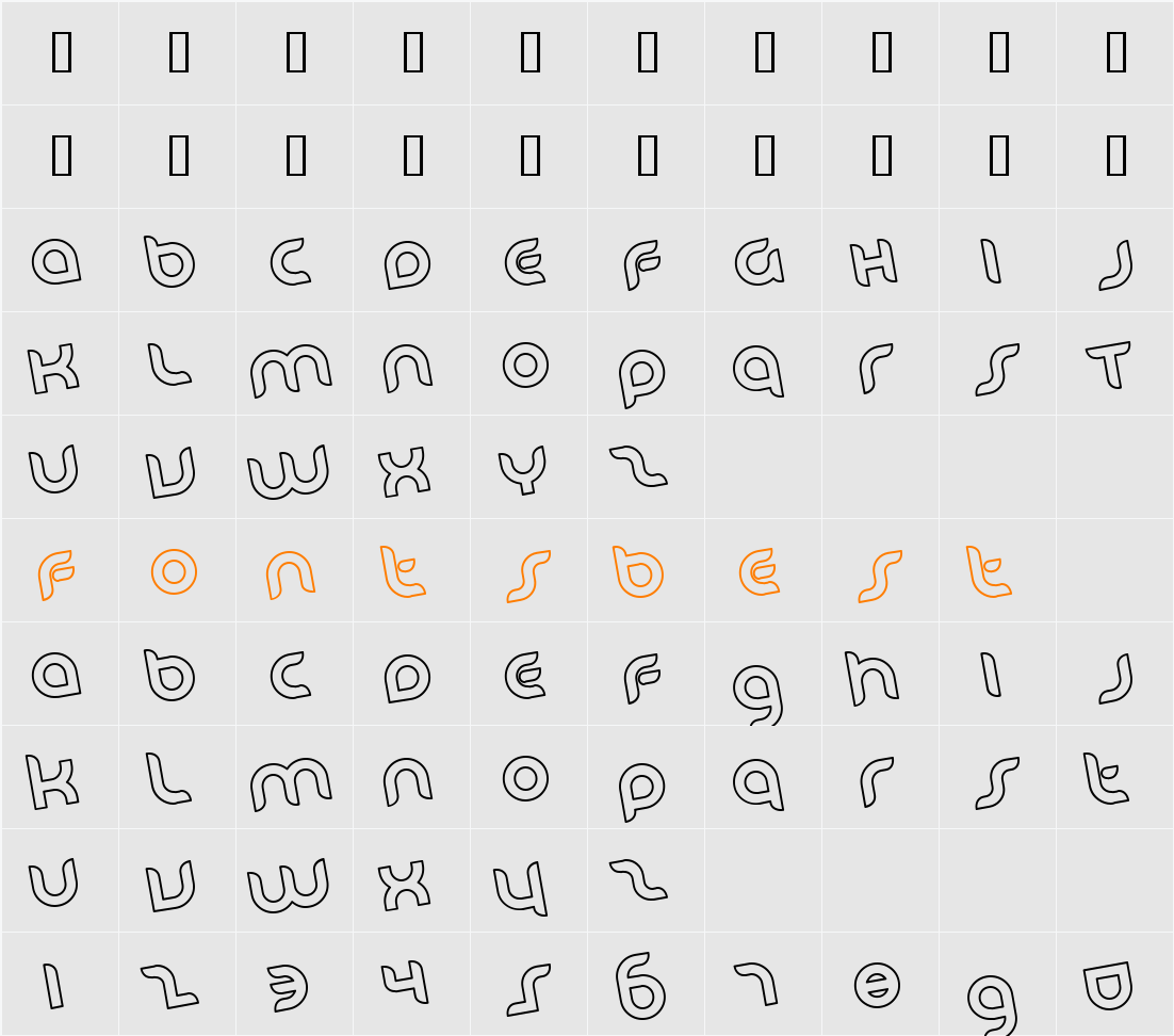 JI-Slewed Character Map