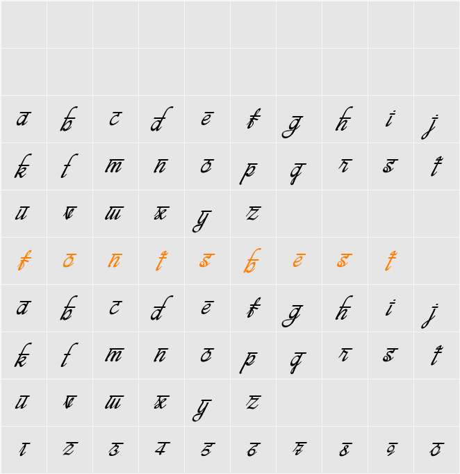 bits indian calligra Character Map