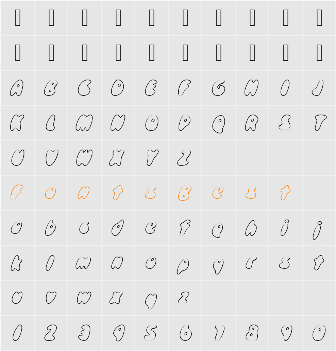 Skidoos Becker Outline Character Map