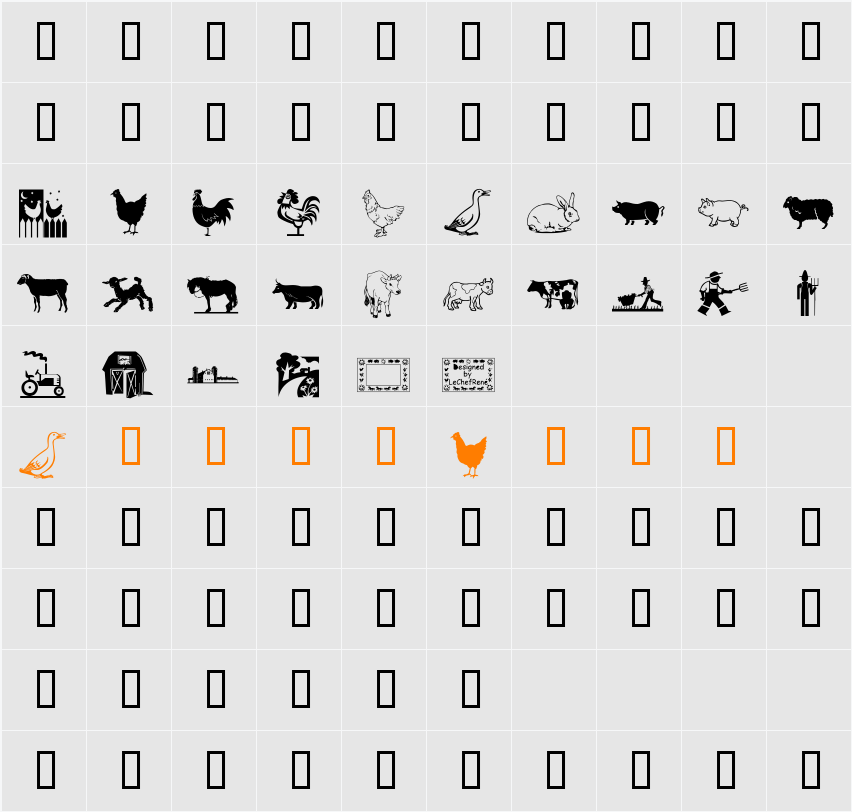 LCR On the Farm Character Map