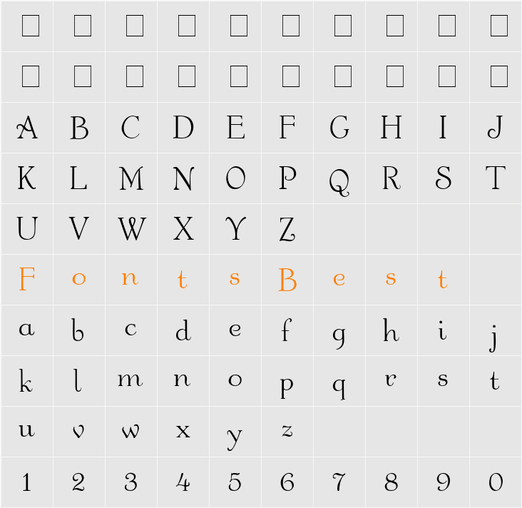 Garton Character Map