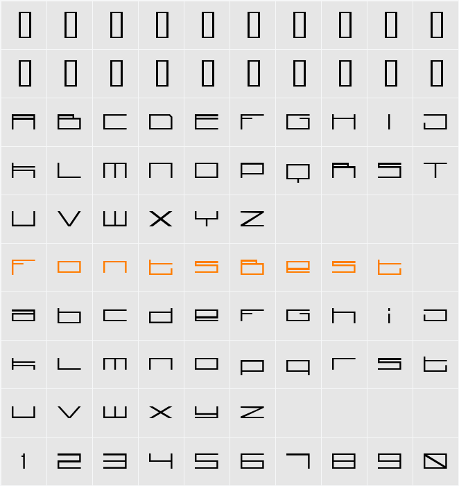 technoid Character Map