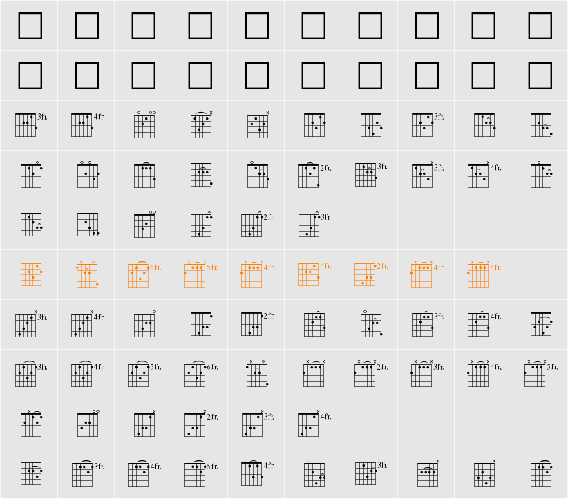 FretsB Character Map