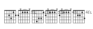 FretsB Font Image
