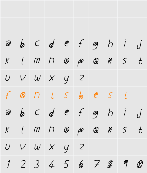 How Dumb Was I Character Map