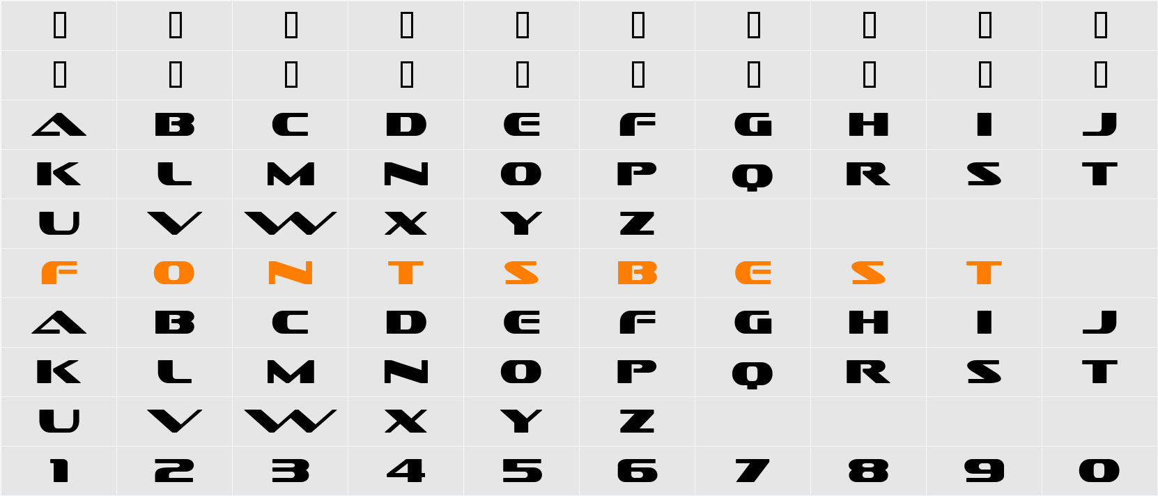 Sofachrome Character Map