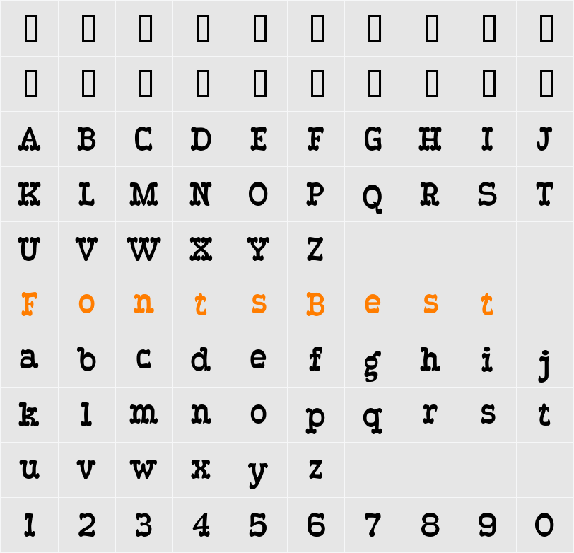 RoundUp Character Map