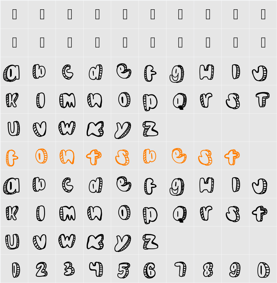 Doodle Character Map