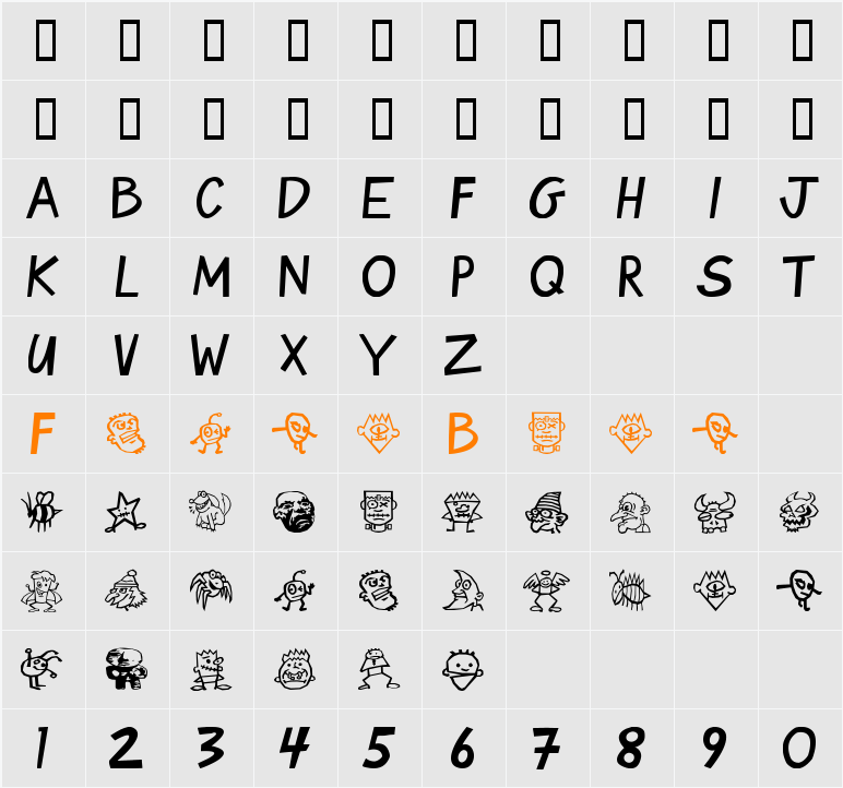 decanter Character Map