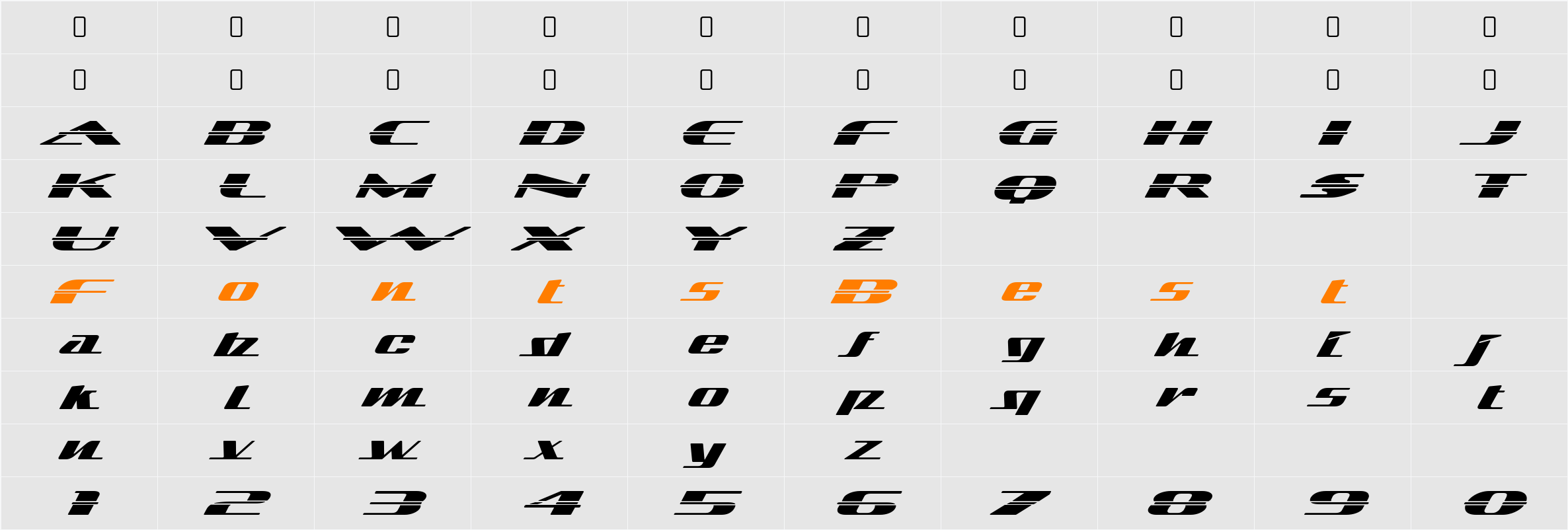 Sandoval Speed Character Map