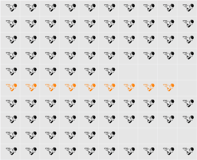 GIRAFFE Character Map
