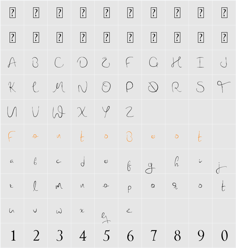 Nova Hearts Character Map
