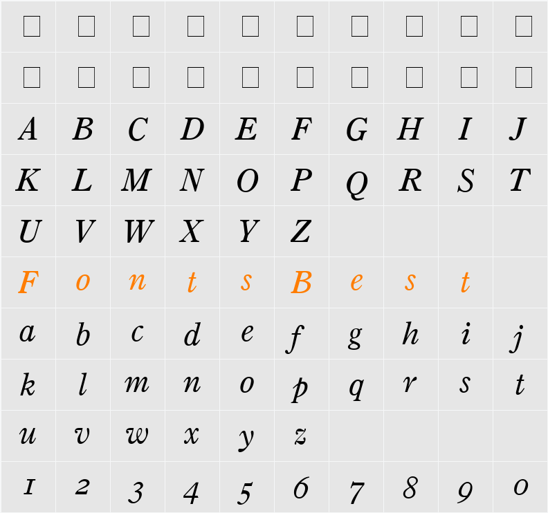 Partition OldStyle SSi Character Map