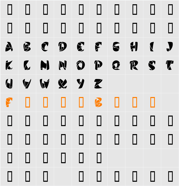 Stiletto Character Map