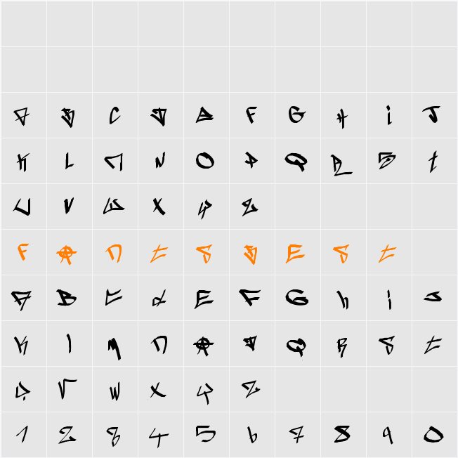 ghetto-blasterz Character Map