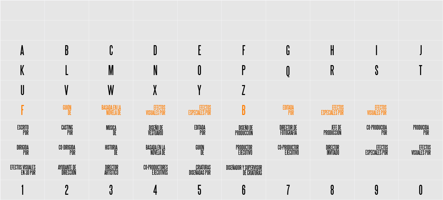 Steel Tongs Esp Character Map