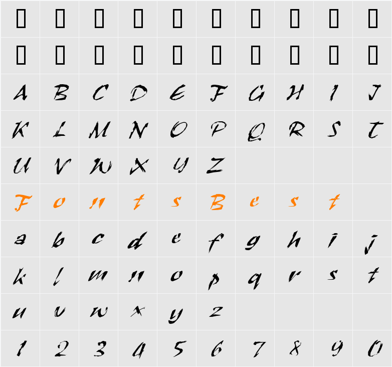 Scratch Character Map