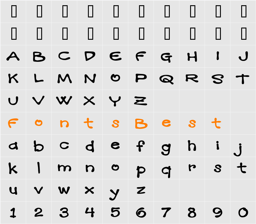 Mandingo BTN Ext Character Map