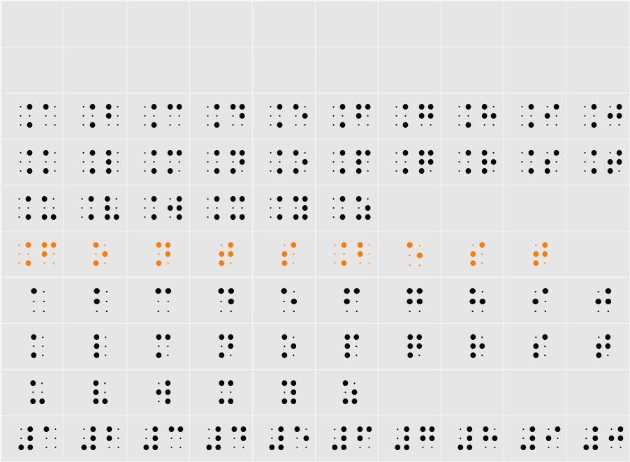 BrailleSlo 6Dot Character Map