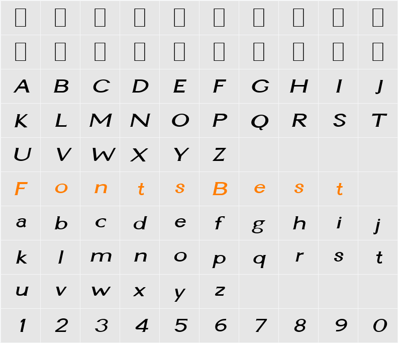 Ginger Character Map