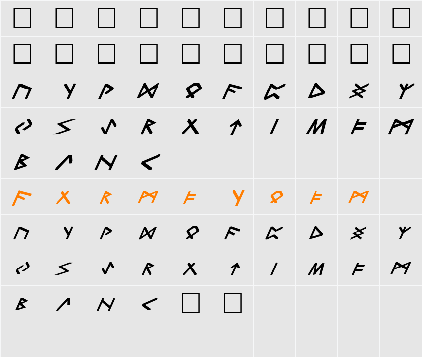 FZ FOREIGN 14 TRONDHEIM ITALIC Character Map
