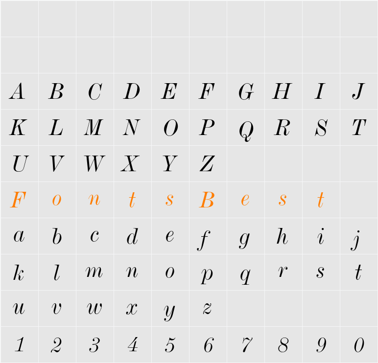 De Vinne Character Map