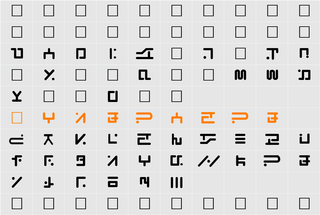 Visitor Character Map
