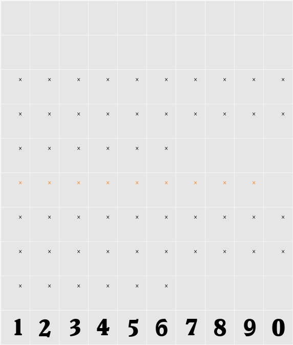 VeroneseExtraBoldTab Character Map