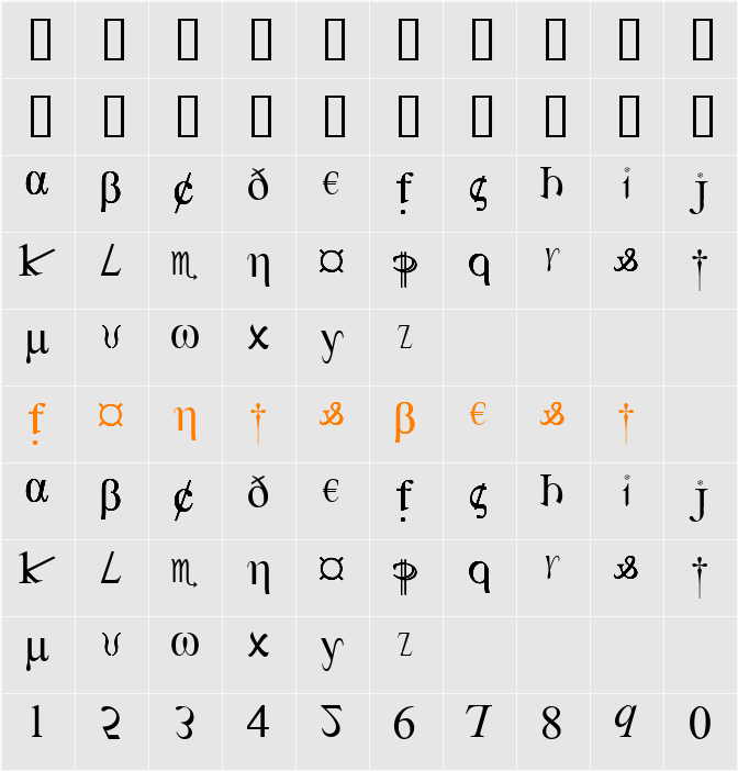 JI-Sabbed Character Map