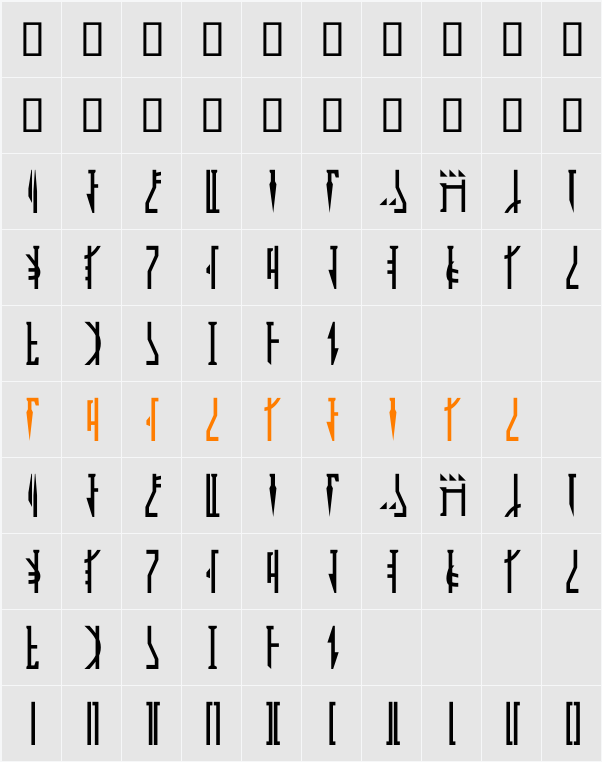 Mandalorian Character Map