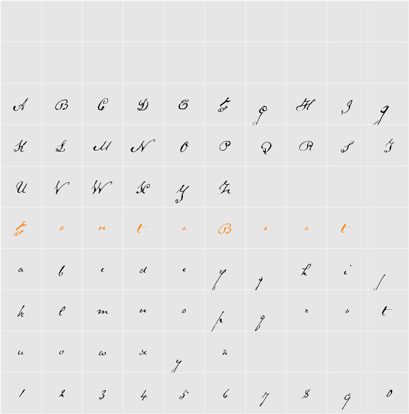SchoonerScript Character Map