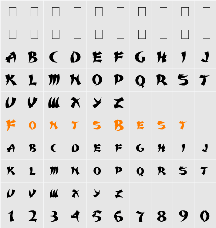 Karate Character Map