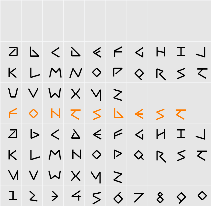 UncialHundred Character Map