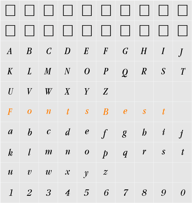 PSL-Siara Character Map