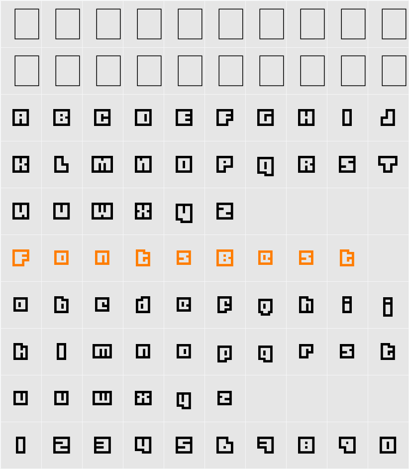 Gubblebum Character Map