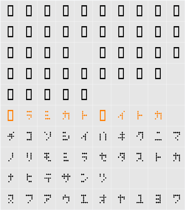 Dipple KK S Character Map
