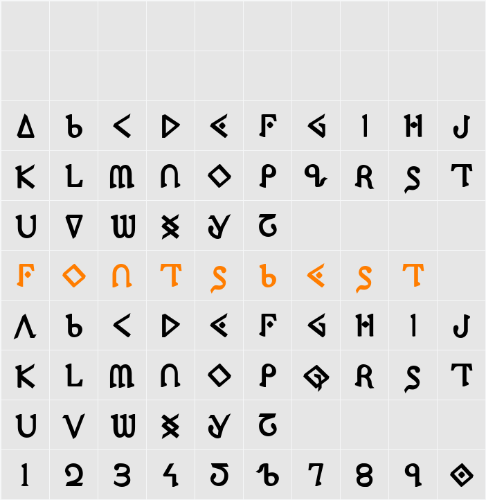 Presley Press ExtraBold Character Map