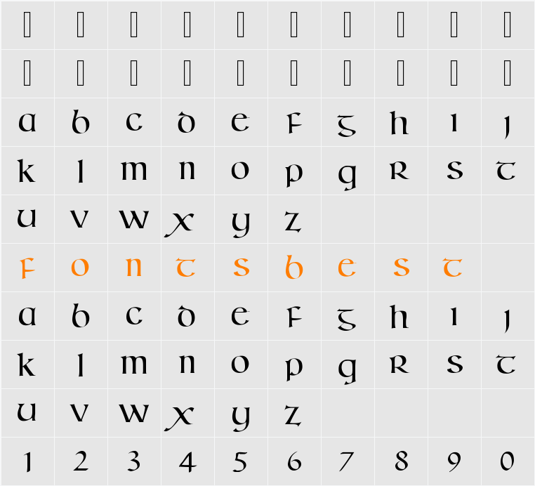 Kells SD Character Map