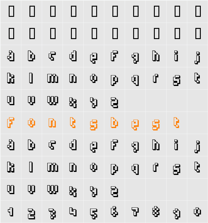 Humanoid straight Character Map