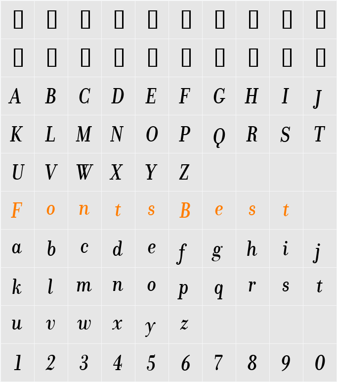 Donatora Medium Character Map