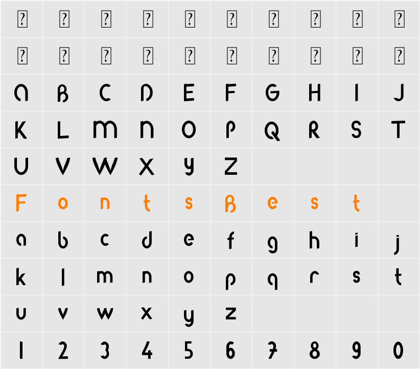 Roda Character Map