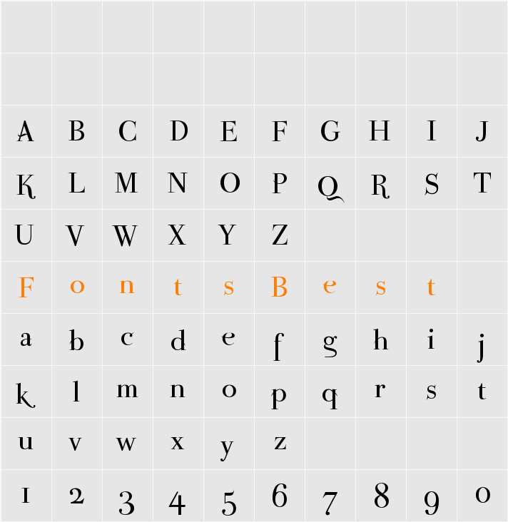 ParmaPetit Character Map
