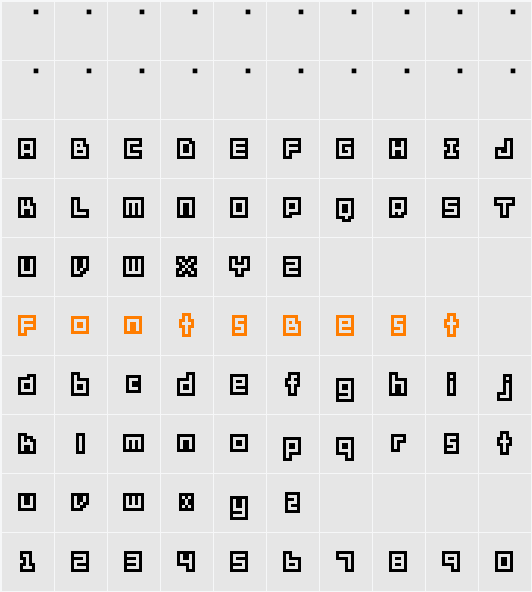 HM Fine Bit Edge Character Map