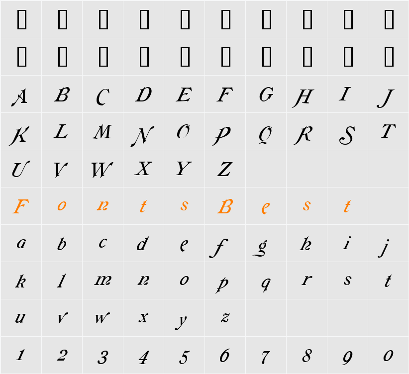 Galathea Character Map
