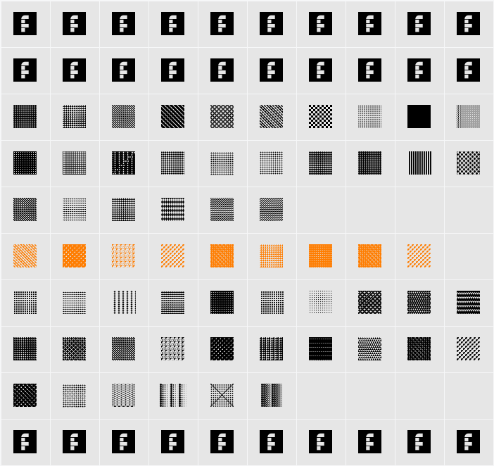 Serangkaian Pattern Character Map